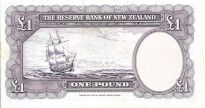 NZ Quid