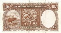 NZ ten bob